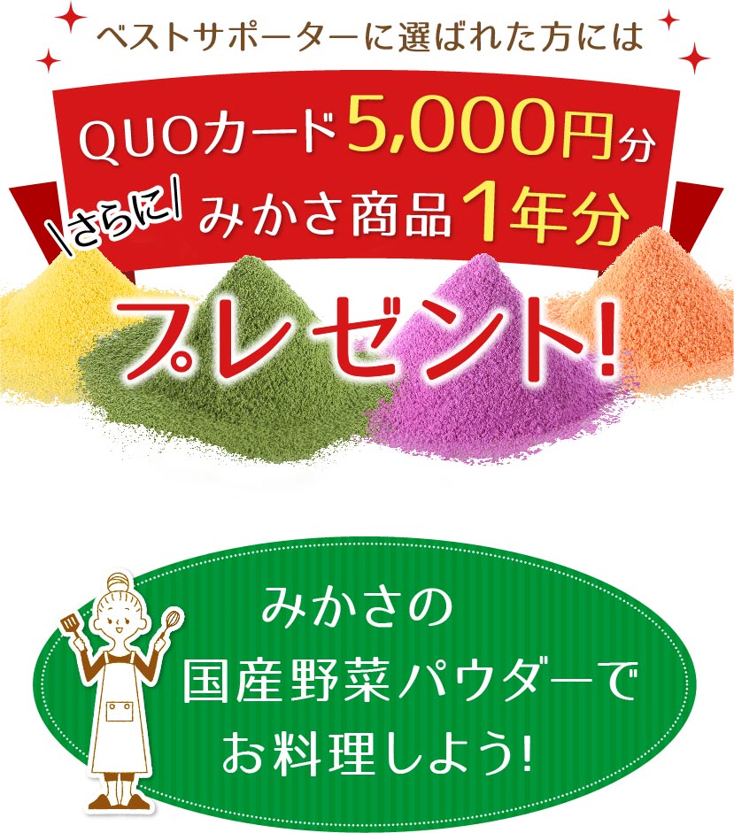 ベストサポーターに選ばれた方には,000円のQUOカードプレゼント