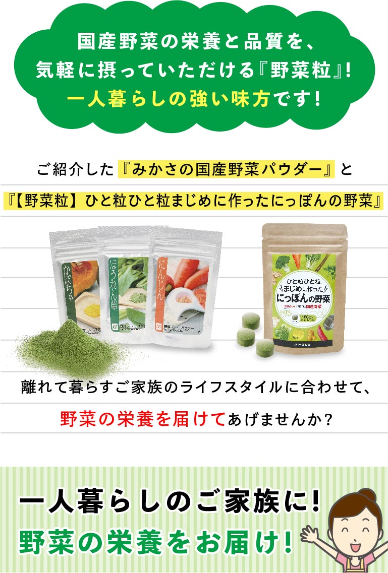 国産野菜の栄養と品質を、気軽に摂っていただける『野菜粒』！一人暮らしの強い味方です！