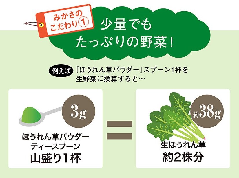 こだわり1少量でたっぷり野菜