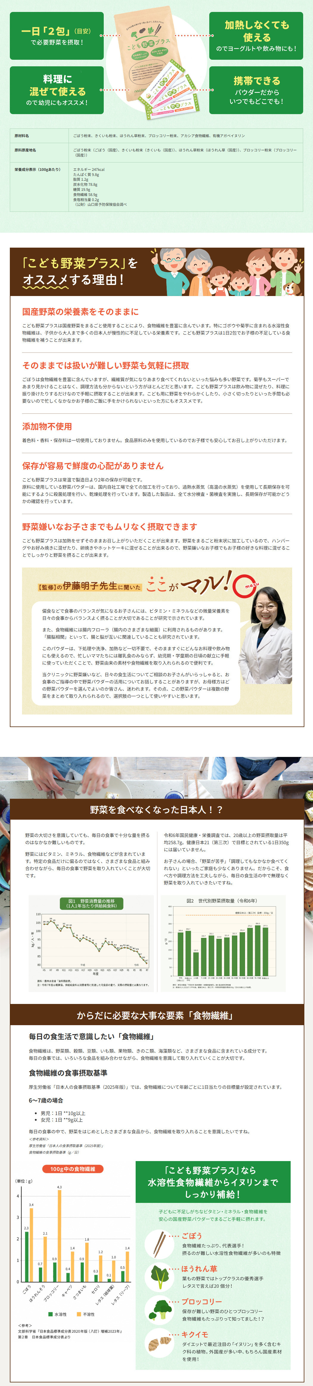 野菜プラス