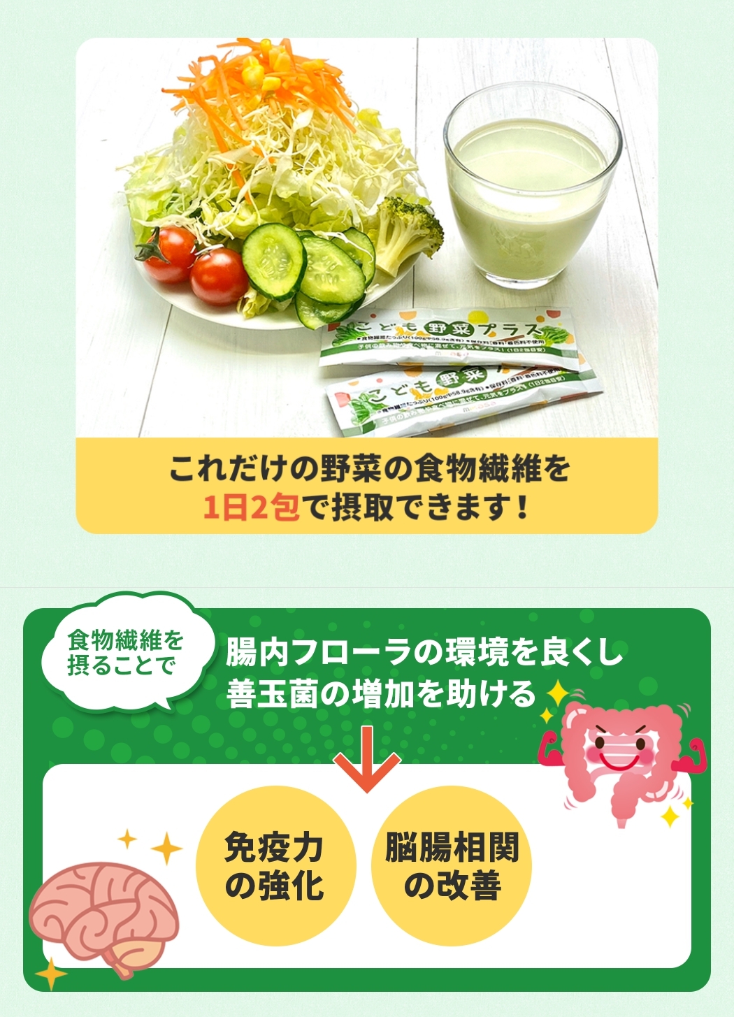 野菜プラス