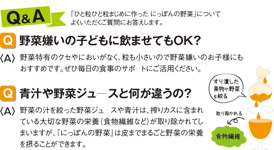 青汁、野菜ジュースと何が違うの