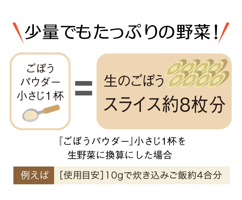 パウダー説明