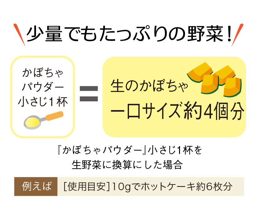 パウダー説明
