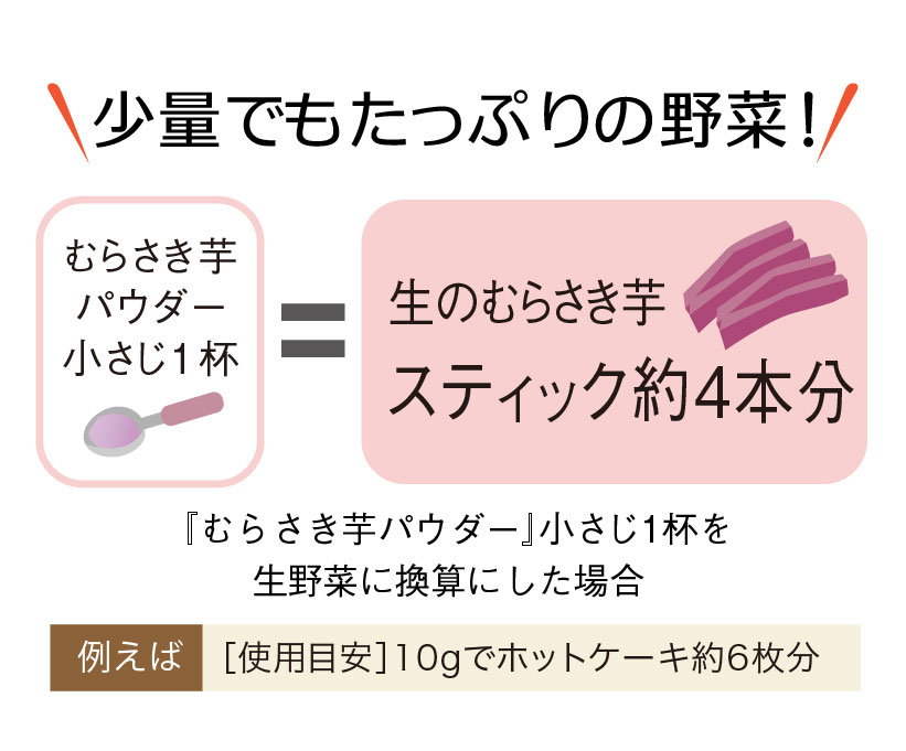 パウダー説明