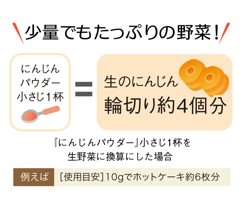 パウダー説明