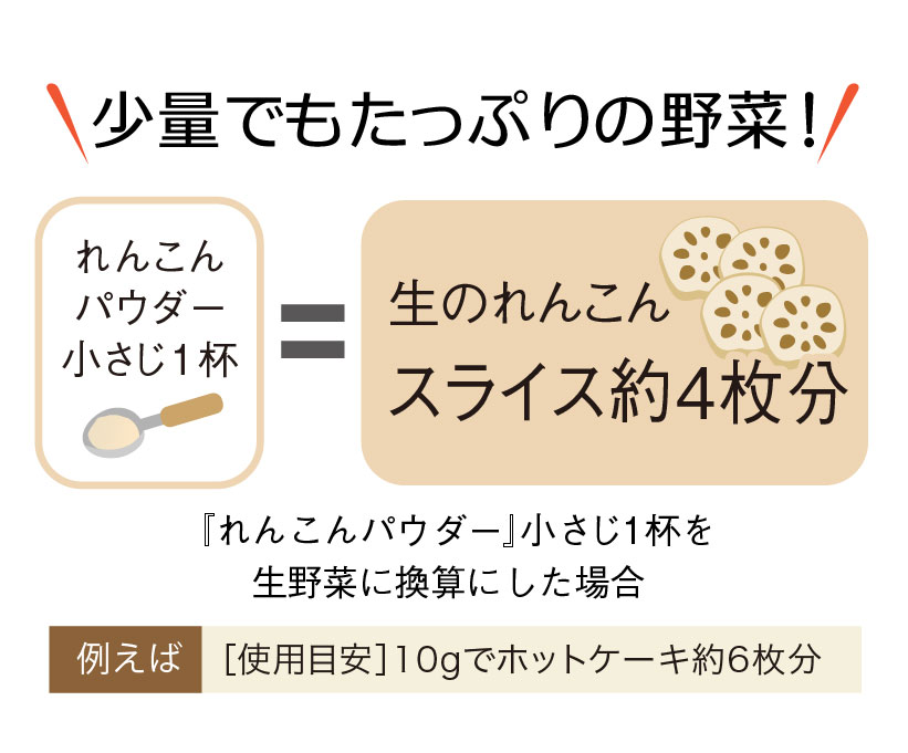 パウダー説明