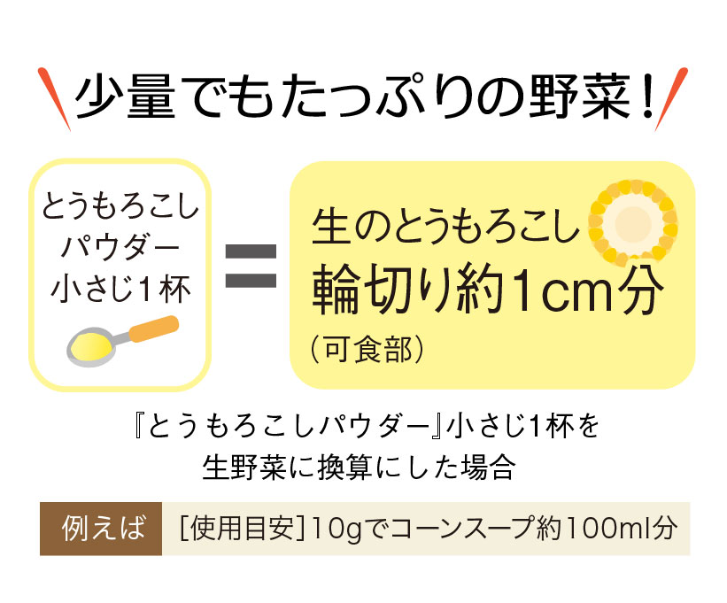 パウダー説明
