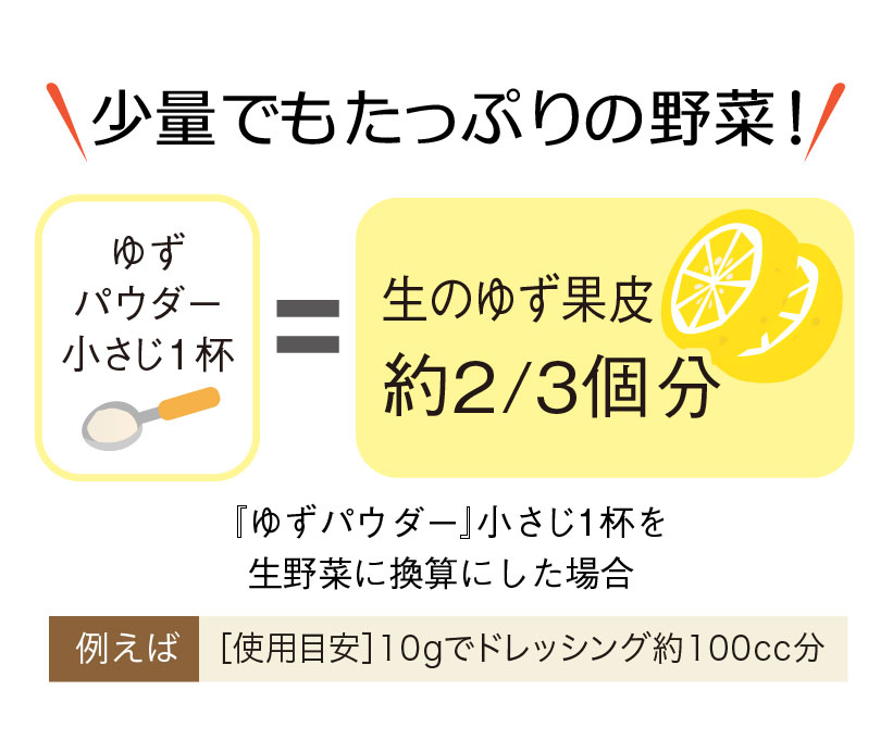 パウダー説明
