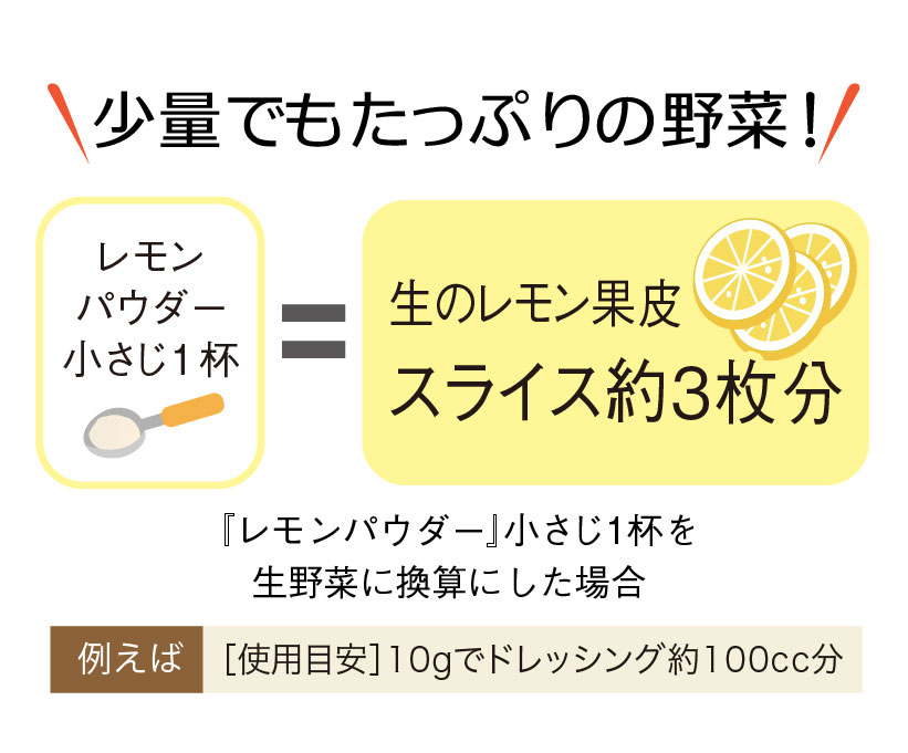 パウダー説明