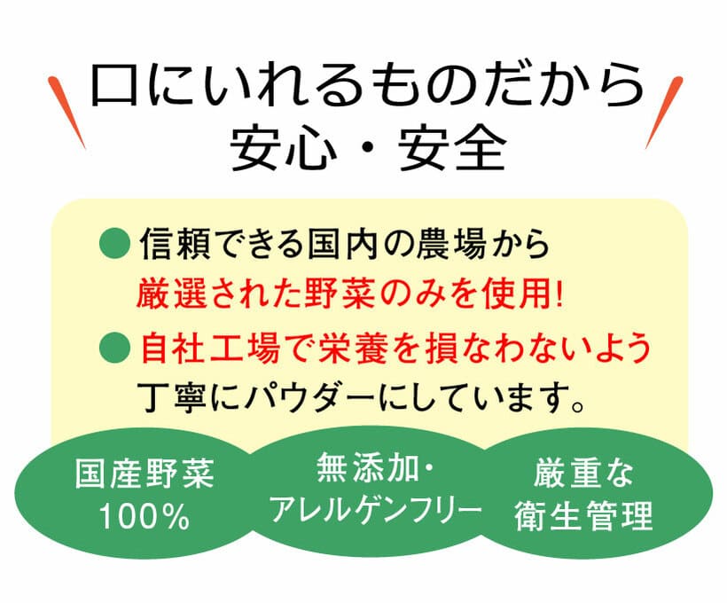 安心・安全