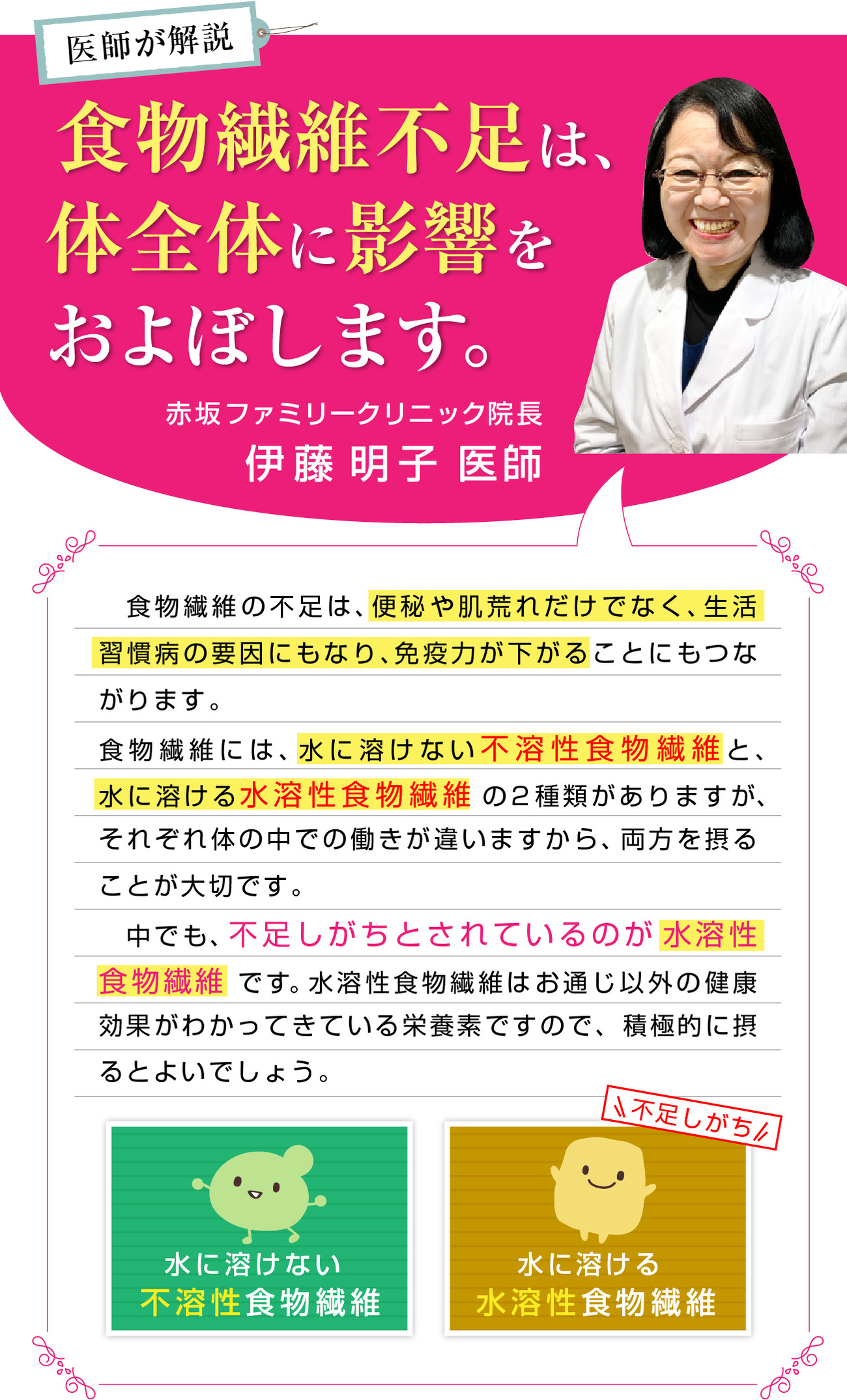 医師が解説食物繊維不足は、体全体に影響をおよぼします。赤坂ファミリークリニック院長伊藤明子医師