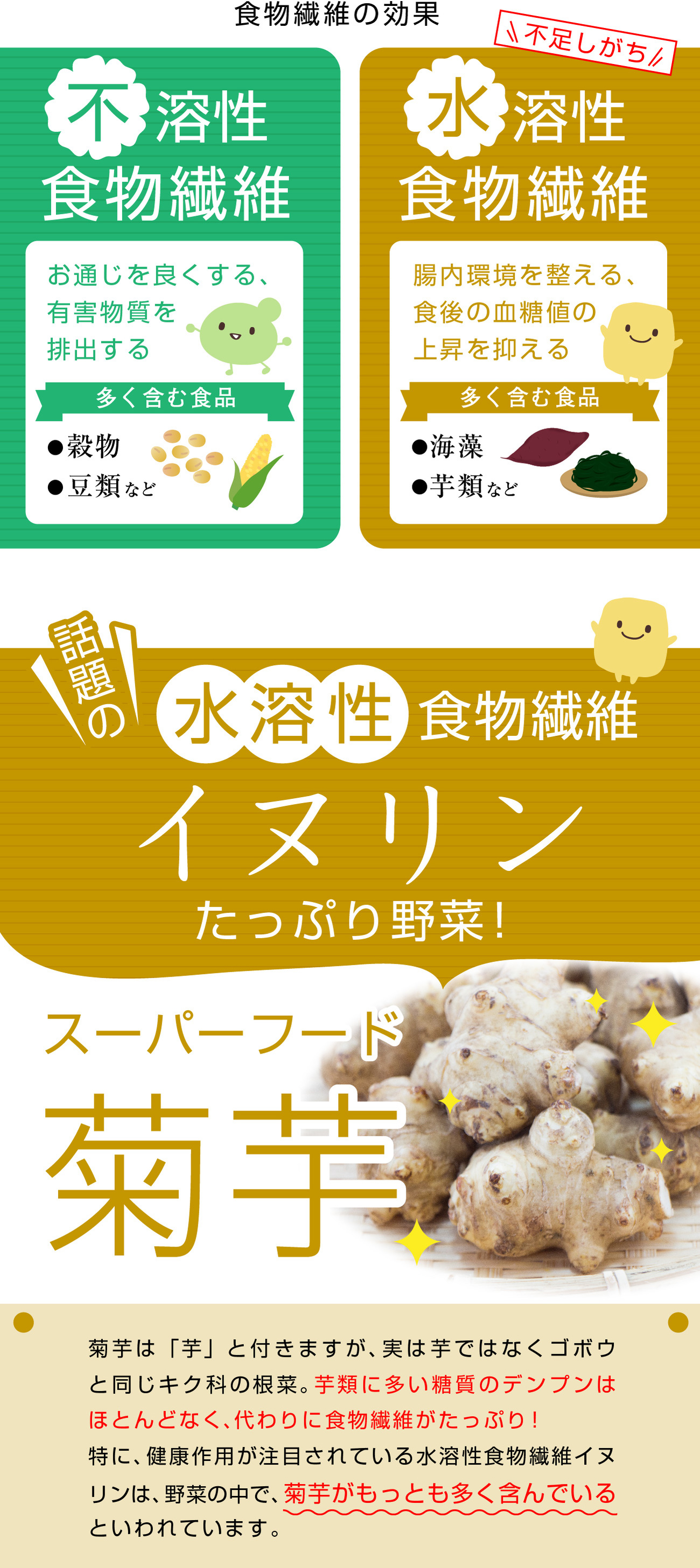食物繊維の効果、不溶性食物繊維、水溶性食物繊維