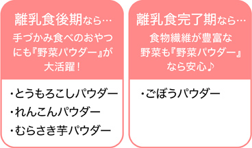 離乳食後期から官僚気