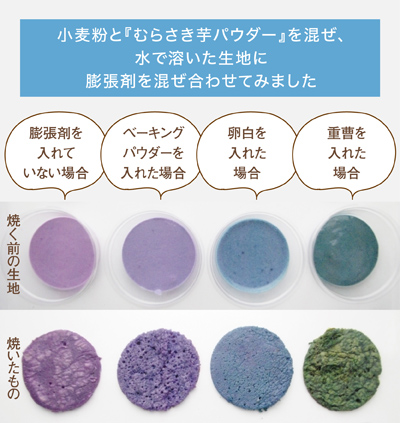 紫芋パウダーの膨張剤による色の変化写真