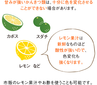 ベーキングパウダーによる紫芋パウダーの色の変化